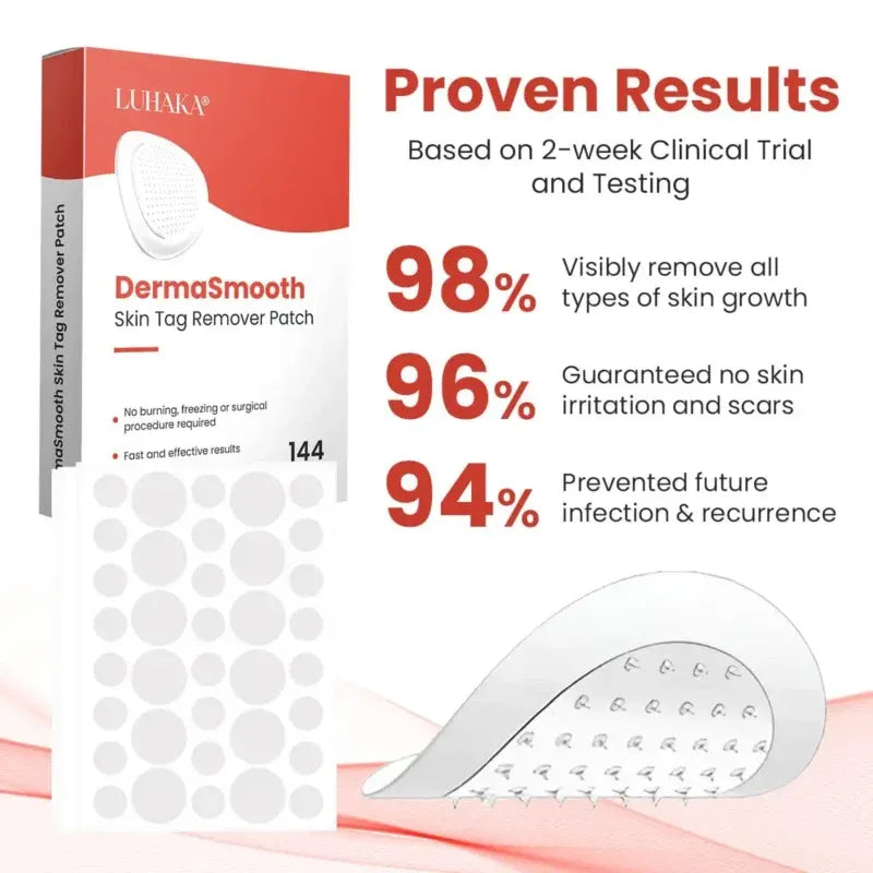 Derma Smooth Skin Tag Removal Patch | Secret to Spotless Skin ✨